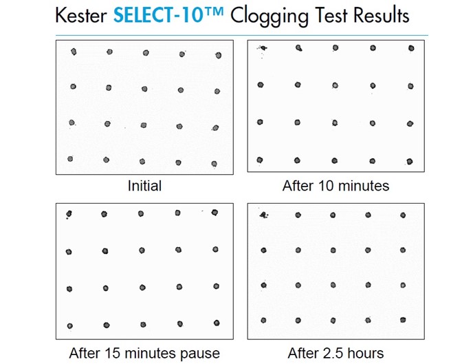 Kester Select-10 Clogging Test